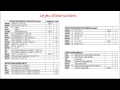 Cours dlectronique  la marocaine  programmer en assembleur un pic16f84a partie 1