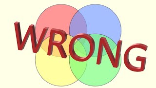 The truth behind Venn diagrams