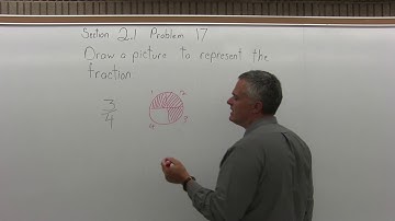 MTH 060 : section 2.1 Problem 17 - Mathematics with Dan Avedikian
