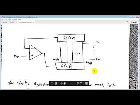 successive approximation ADC