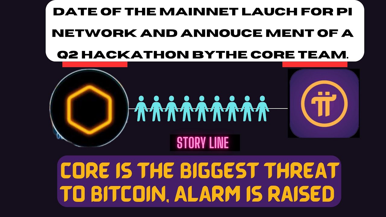 🚨LAUNCH DATE OF THE MAINNET AND THE CORE TEAM ANNOUNCES A Q2 HACKATHON  ALARM RAISED CORE AS THE BIG