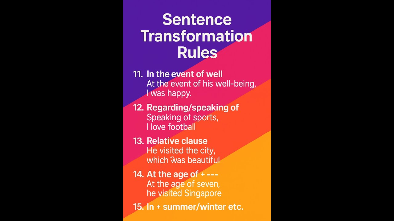 Sentence Transformation Rules 11 to 15. - YouTube