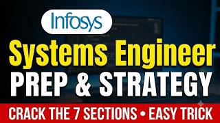 Infosys Systems Engineer Hiring | Exam Dates Out | Syllabus & Preparation Plan | Infosys 2027