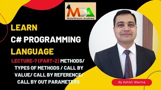#MethodParameters #PassingArrayToMethod #CallByValue #CallByReference #CallByOutParameter #ref #out