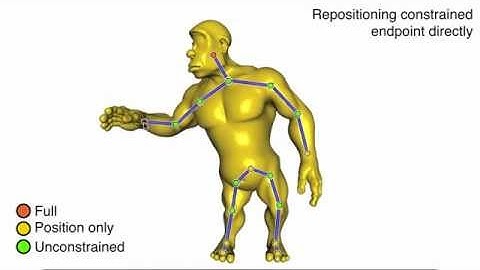 Fast Automatic Skinning Transformations