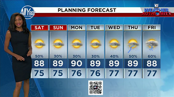 Local 10 Weather Video Forecast: 09/12/25 Evening Edition