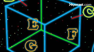 How to Understand Your Zodiac Sign's Personality: Libra