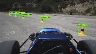 Driverless UPC - XALOC CNN Cone Detection
