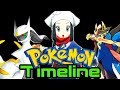 The Complete Pokemon Timeline with Legends Arceus!