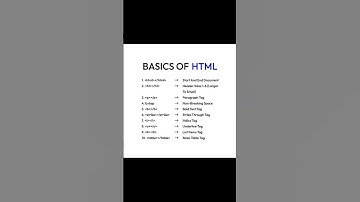 html meaning in tamil #coding #shortvideo #tamil #computer #cs #html #tamil