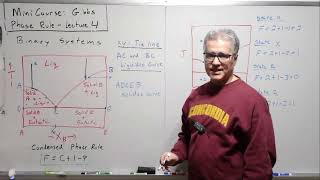 Gibbs Phase Rule: Binary systems and eutectic behavior