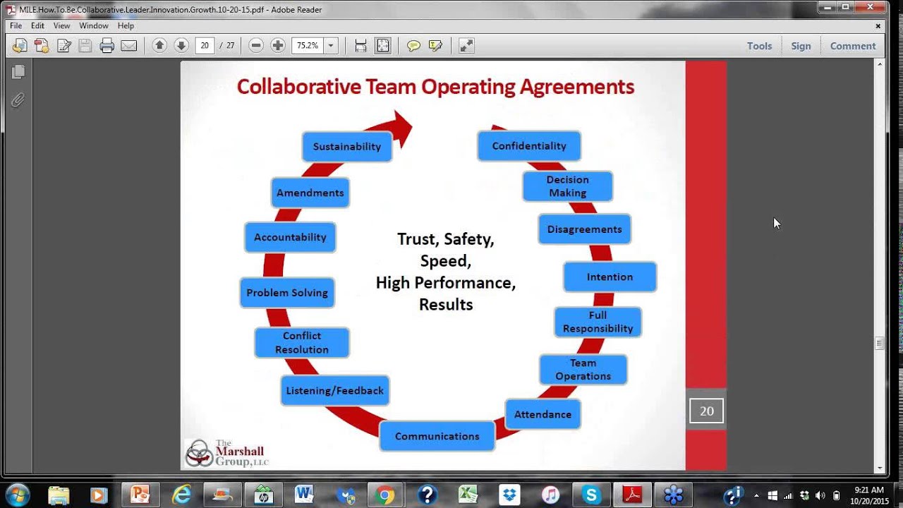 How to Be a Collaborative Leader for Innovation and Growth | Dr. Edward Marshall