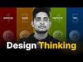 Design Thinking Explained: The Ultimate Guide for 2026