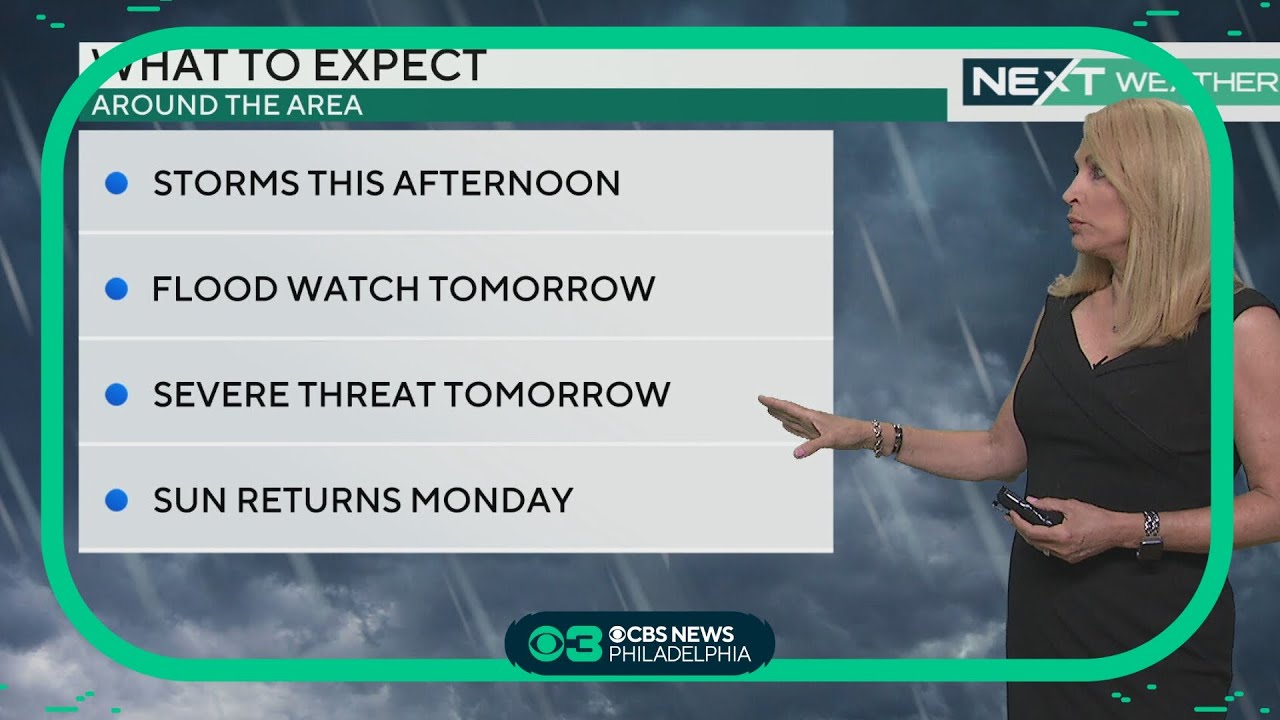 NEXT Weather: scattered showers and storms, severe weather ahead - YouTube