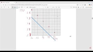 IGCSE Physics 0625/61/M/J/21