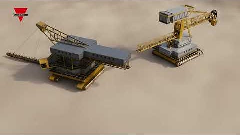 SD2DUG24 - Dupline bussgenerator och Modbus gateway