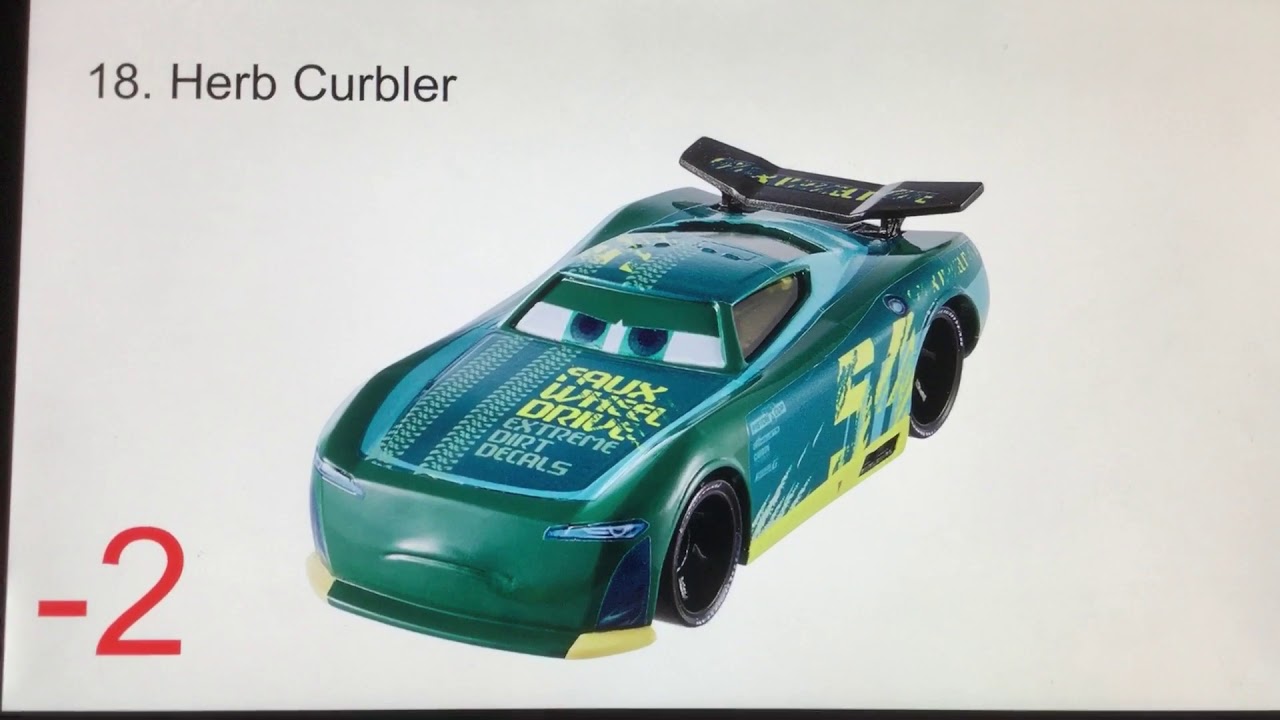 Next-Gen Ranking List V3 (Fanmade Racers Included) - YouTube