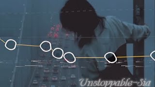 Unstoppable-Sia Edit Audio Capcut