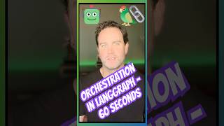 LangChain LangGraph Orchestration #langchain #langgraph #agent #ai