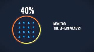 Lead Generate Explainer Pack After Effects Template