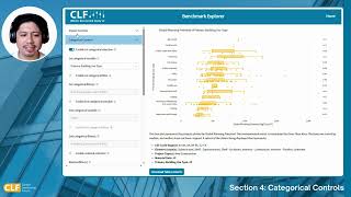 Famous CLF Benchmark Explorer - Introduction and Overview Net Worth