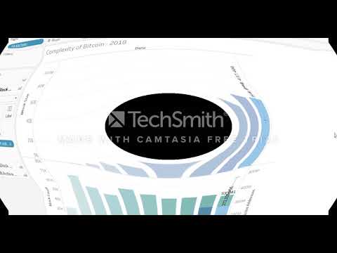 Data 620 project