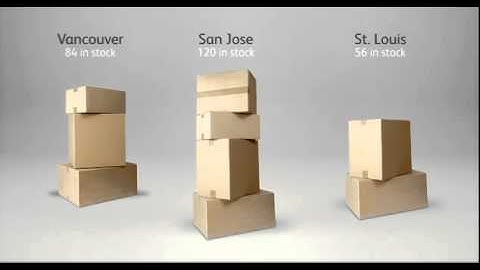 Intuit ® QuickBooks® Enterprise Solutions 12.0 - Multi-Location-Advanced-Inventory