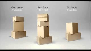 Intuit ® QuickBooks® Enterprise Solutions 12.0 - Multi-Location-Advanced-Inventory