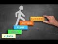How to Get a House Manager and Residents for Shared Housing – Class No 12