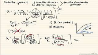 Controller Synthesis: First-Order Plus Dead Time