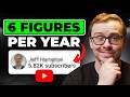 YouTube Monetization Strategies Quiz