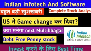 Indian infotech and software share news। indian infotech share news today। Indian infotech Ltd share screenshot 2