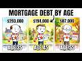 What the Average Canadian Owes on Their Mortgage at 35, 45 and 55