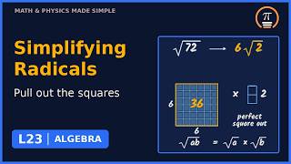 Simplifying Radicals: Square Roots and Cube Roots Made Easy | L23 | Algebra Update