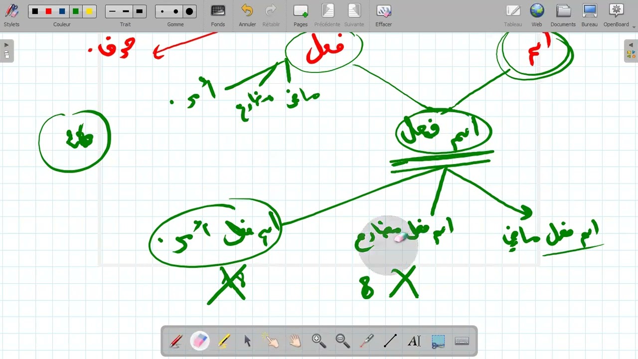 الدرس07: اسم الفعل الماضي