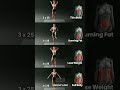 Weight Loss experience #weightloss #weightlossjourney #weightlosstips
