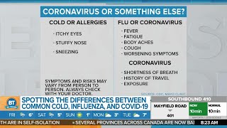 Spotting the Differences Between the Common Cold, Influenza and COVID-19