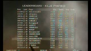 LeaderBoards