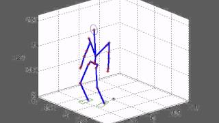ATLAS: Bipedal Walking Simulation