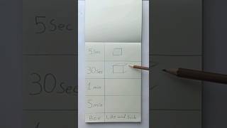 box plot by seconds. #art #drawing #explore #funny #viral #trending #fypシ #fyp
