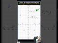 9 Ganita Majari || Coordinates