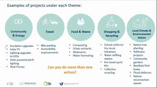 2025 Community Climate Action Programme