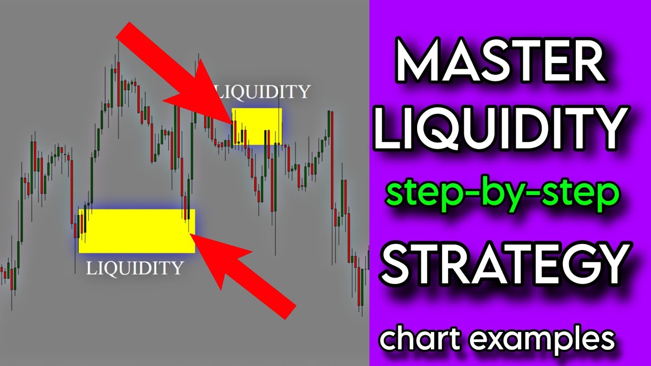 Simple Liquidity Trading Strategy - YouTube