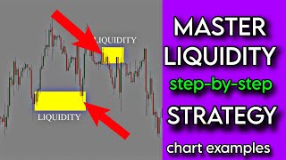 Simple Liquidity Trading Strategy