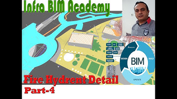 Utility Part-4 Fire Hydrant Detail