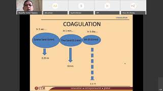 15 1 Introduction to Water Coagulation