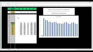 Call Center Utilization / Utilisation screenshot 2