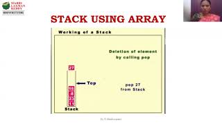 Stack Using an Array