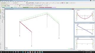 Beam Graphs in Staad Pro