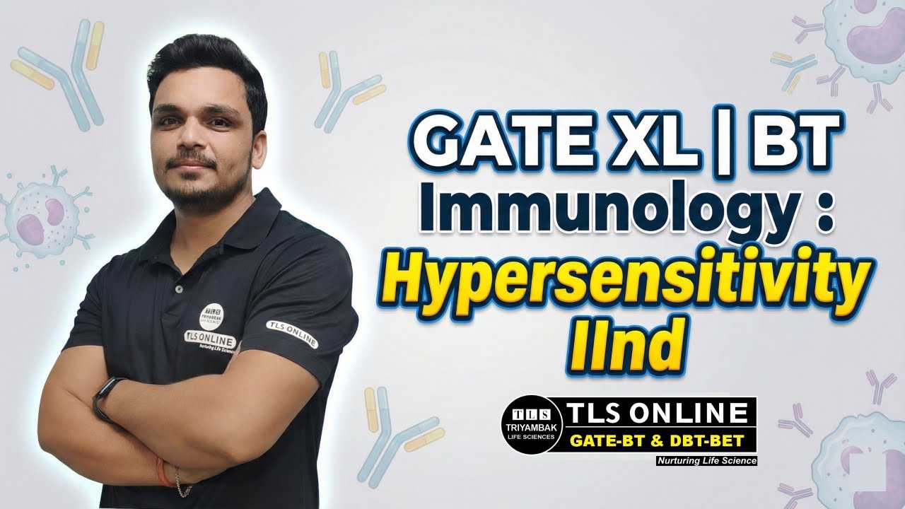 𝐇𝐲𝐩𝐞𝐫𝐬𝐞𝐧𝐬𝐢𝐭𝐢𝐯𝐢𝐭𝐲 𝐈𝐈 𝐌𝐞𝐜𝐡𝐚𝐧𝐢𝐬𝐦 | 𝐇𝐢𝐠𝐡 𝐘𝐢𝐞𝐥𝐝 𝐓𝐨𝐩𝐢𝐜 𝐟𝐨𝐫 𝐆𝐀𝐓𝐄 & 𝐃𝐁𝐓-𝐁𝐄𝐓